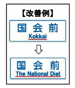 指示標志變更示例(圖片來源:《朝日新聞》)