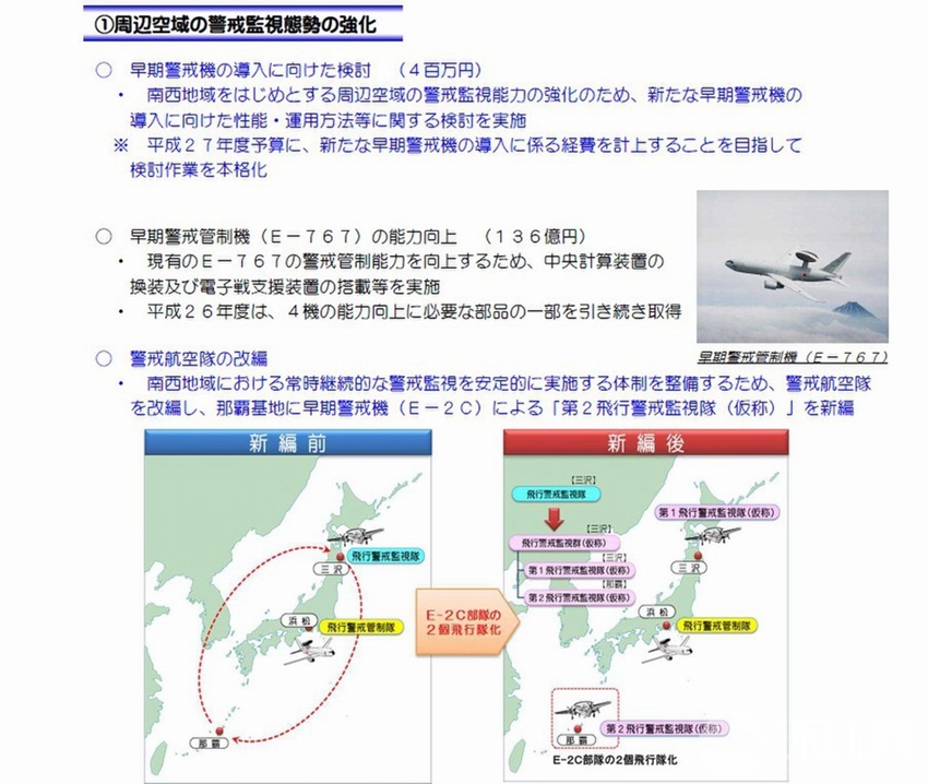 2014ȷlA㰸Ҫ揊{Ҫ߅OҕA