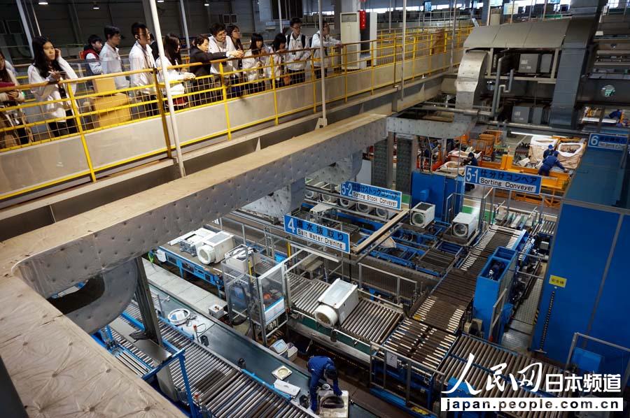 ͬW^Panasonichgĵġѭha܇g