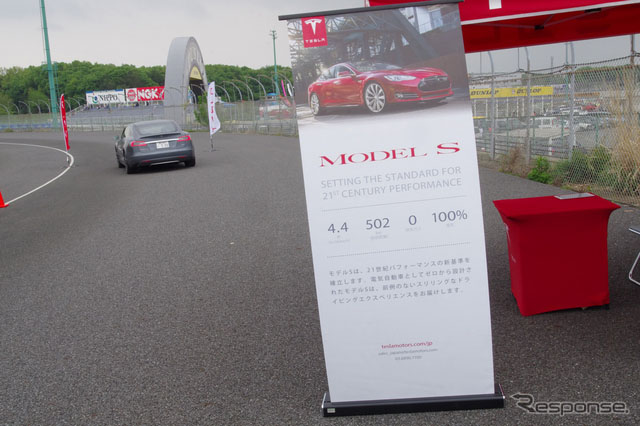 DծaLeaf Nismo RCc˹Model S피EV܇Ե܇ 9