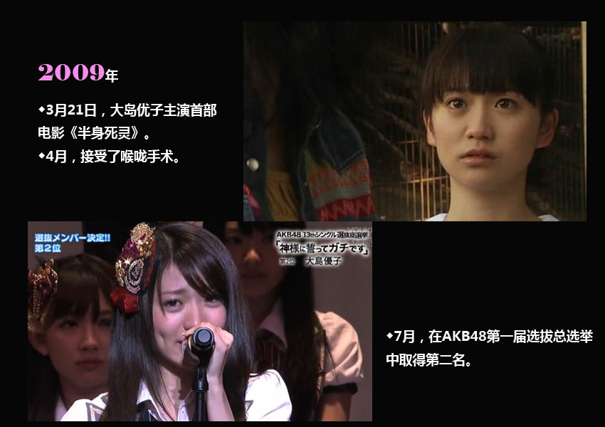 DfuAKB48İ֮E4