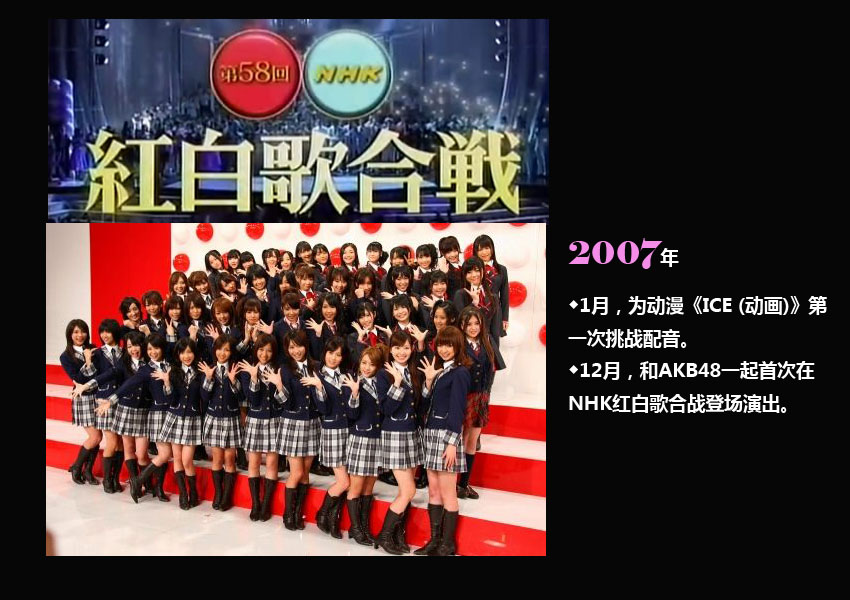 DfuAKB48İ֮E2