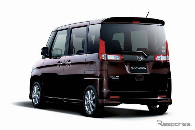 R_Flair Wagon XS Limited