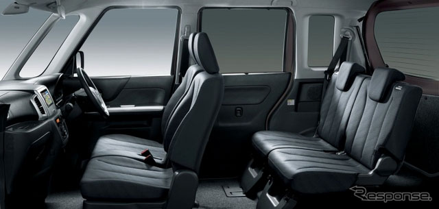 R_Flair Wagon XS Limited