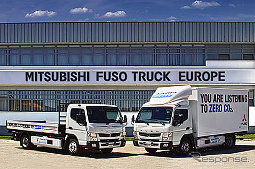 ɣCanter E-Celŷ늄ӿ܇WތH·y