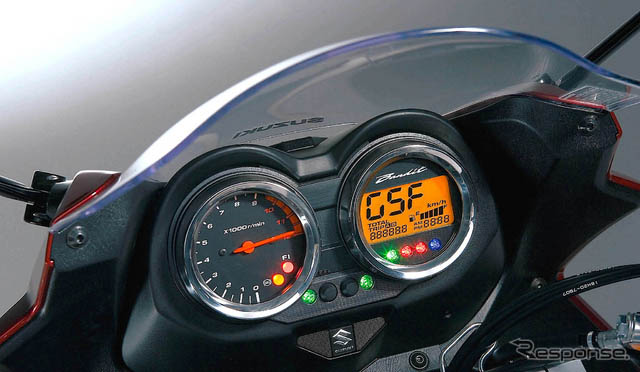 ľĦ܇Bandit 1250S ABS¿