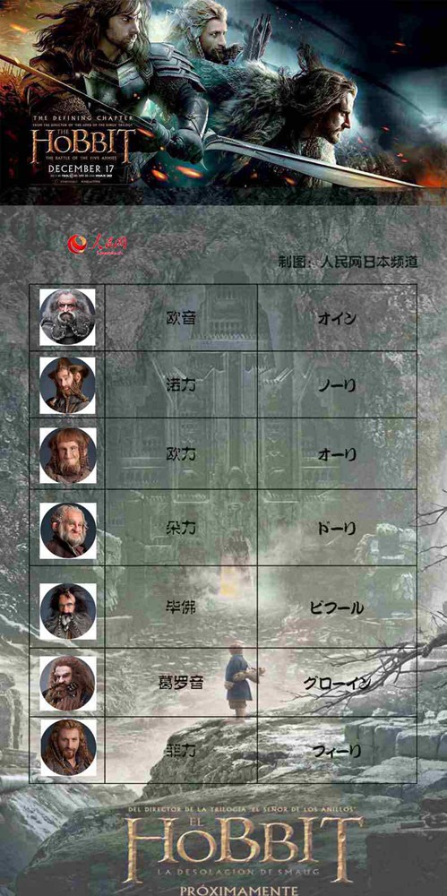 չ `ˡ@Щԓôf3