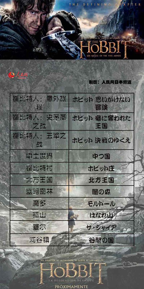 չ `ˡ@Щԓôf