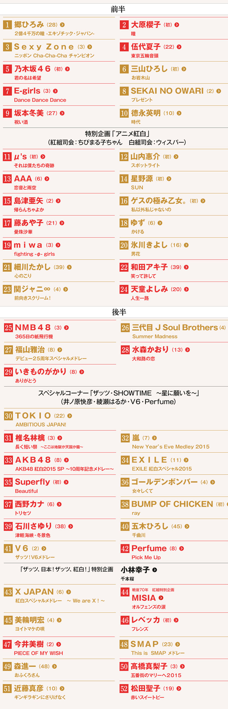 66NHKt׸_Ŀݳ  lԣ_2