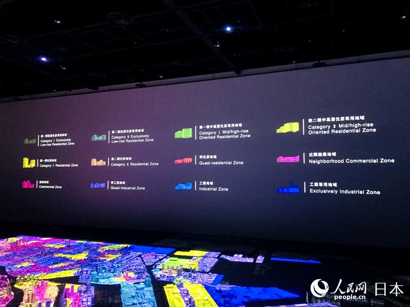 ͨ^ͬɫģչF|Ҏĸ^庽 z