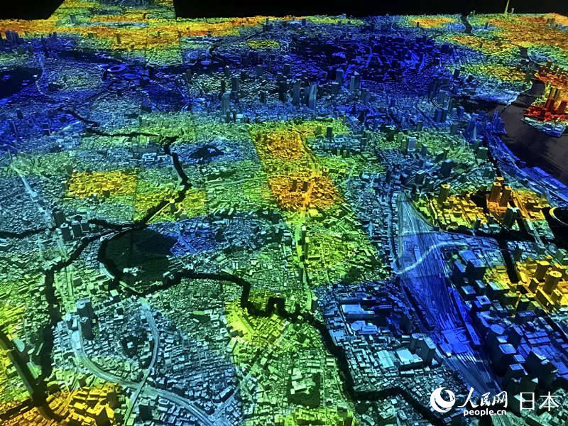 ͨ^ͬɫģչF|^˿ڷֲܶ庽 z