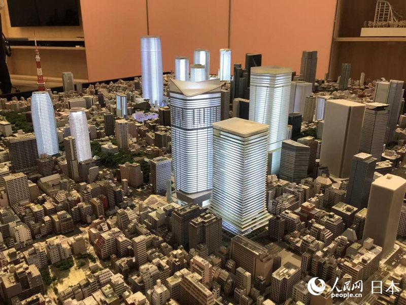 Modern Urban VillageȺģ