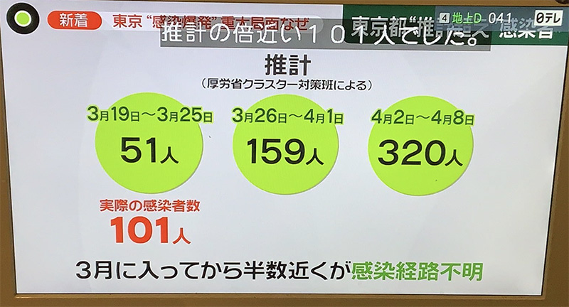 ձڄʡȺȾ߰lĖ|Ⱦ˔Ɯy